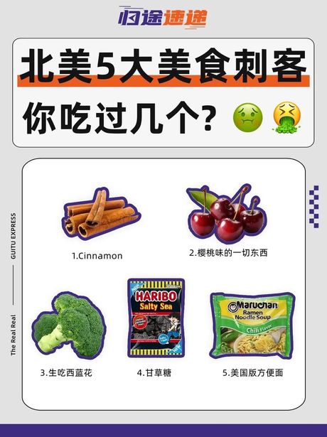 了解美国的饮食文化：美国人是如何饮食的？