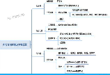 四大文明古国是哪四国，【揭秘】四大文明古国是哪四国！